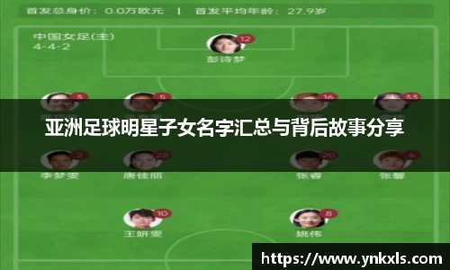 亚洲足球明星子女名字汇总与背后故事分享