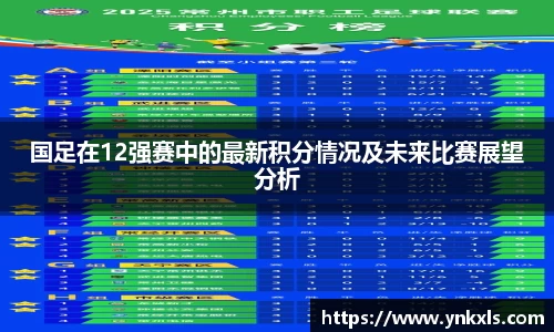 国足在12强赛中的最新积分情况及未来比赛展望分析